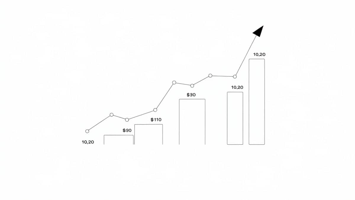 Graphique de croissance financière